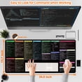 thumbnail image 2 of Alfombrilla de ratón Probtis Linux Commands Line Kali/Red Hat/Ubuntu, 2 of 6
