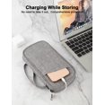 thumbnail image 5 of GOX Electronic Cable Organizer Travel Case Tech Pouch, 5 of 5