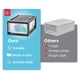 thumbnail image 5 of Organizador de cajones IRIS USA, 6 litros, apilable, paquete de 8, negro, 5 of 7