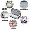 thumbnail image 4 of Standing Pencil Case with Base Large Capacity Stationery Pouch Pen Bag with Zipper for Women Men Vibrant and Lively Butterflies, 4 of 7