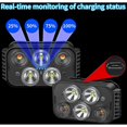 thumbnail image 3 of Linterna frontal, luces frontales recargables y 6 modos, resistente al agua LE, 3 of 4