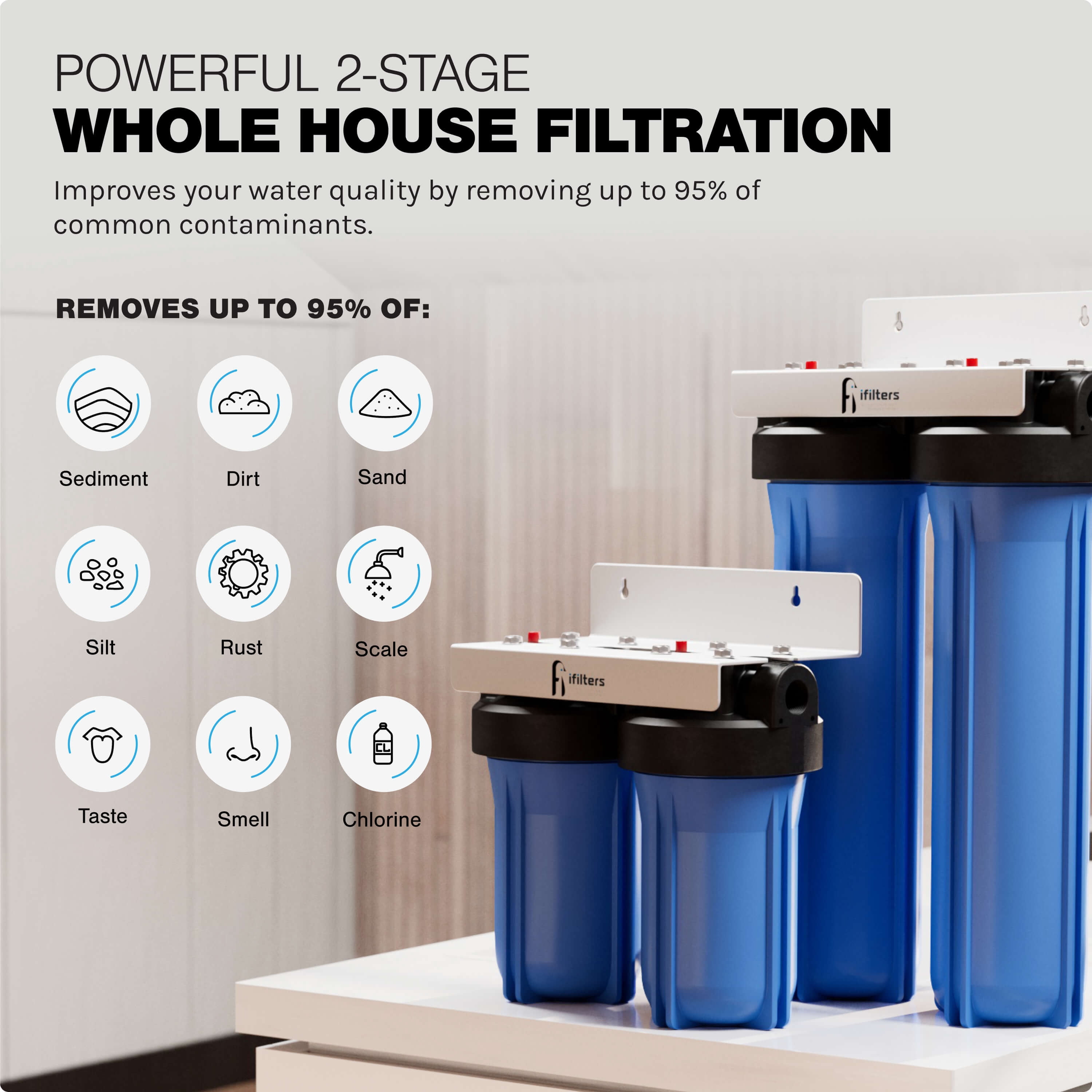 Whole House Filtration System 20" Dual Stage Commercial Grade Sediment Chlorine Taste Odor VOCs 1" Port