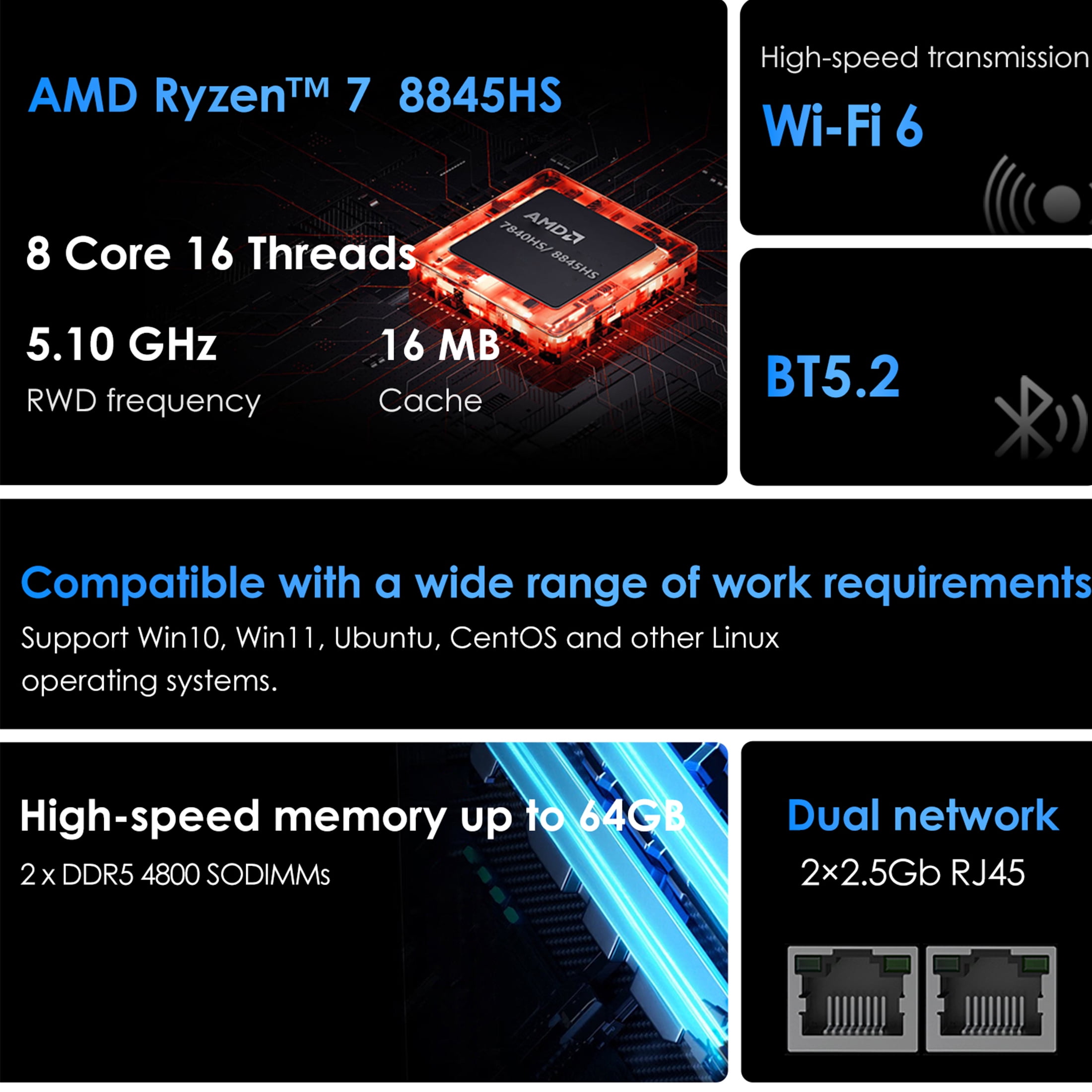 BRE NUC N7P Mini Gaming PC AMD Ryzen 7 8845HS, 16GB DDR5, 512GB SSD, Win11 Pro
