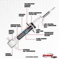 thumbnail image 2 of TENNECO MONROE - RS5000X STRUT, 2 of 2