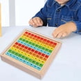 thumbnail image 1 of Juguetes Educativos para enseñanza aritmética y matemáticas, juguetes manipulativos de matemáticas, juego de mesa de multiplicación de arcoíris para, 1 of 9