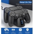 thumbnail image 2 of PS4 Controller Charger Charging Station para Playstation 4, RetroJoyOX RetroJoyOX, 2 of 2