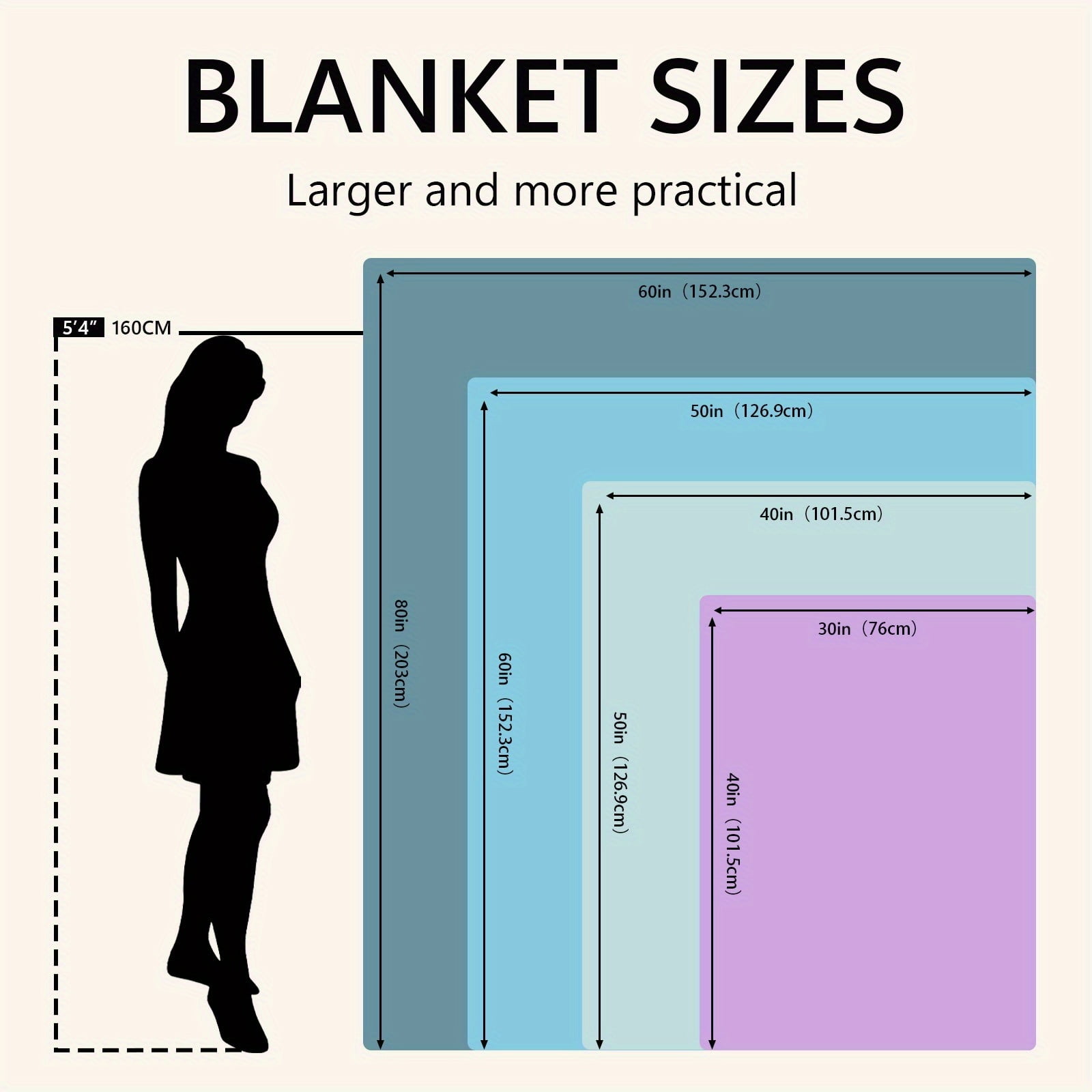 Bestie Gifts for Women Bestie Birthday Gifts for Women Bestie Best Friend Throw Blanket Birthday Gifts for Woman Friendship Best Friend Soul Sister BFF Long Distance Gift Going Away