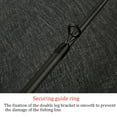 thumbnail image 2 of Hard Tone Fishing Stream Rod Anti-lock Groove Fishing Rod for River Pond Fishing Using, 2 of 8