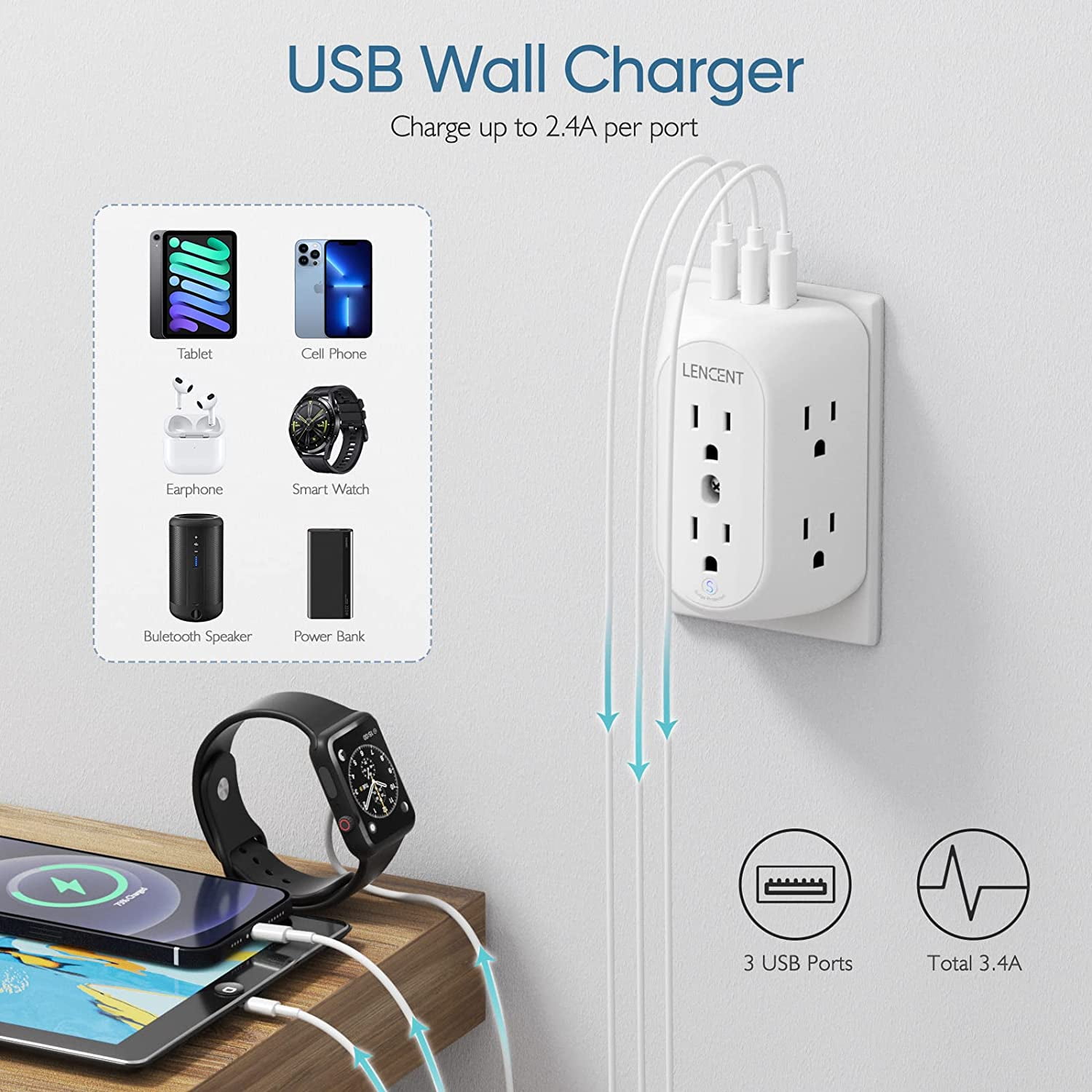RGHJAR-2 Prong Surge Protector Power Strip with USB Ports,2 Prong to 3 Prong Grounding Outlet Adapter,Multi Plug Wall Outlet with 6 Outlets 3 USB,Wall Plug Extender for Non Grounded Older House