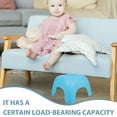 thumbnail image 4 of BRIGHTFUFU Compact Blue Plastic Stool Made of PP Material for Safe and Stable Home Use, 4 of 8