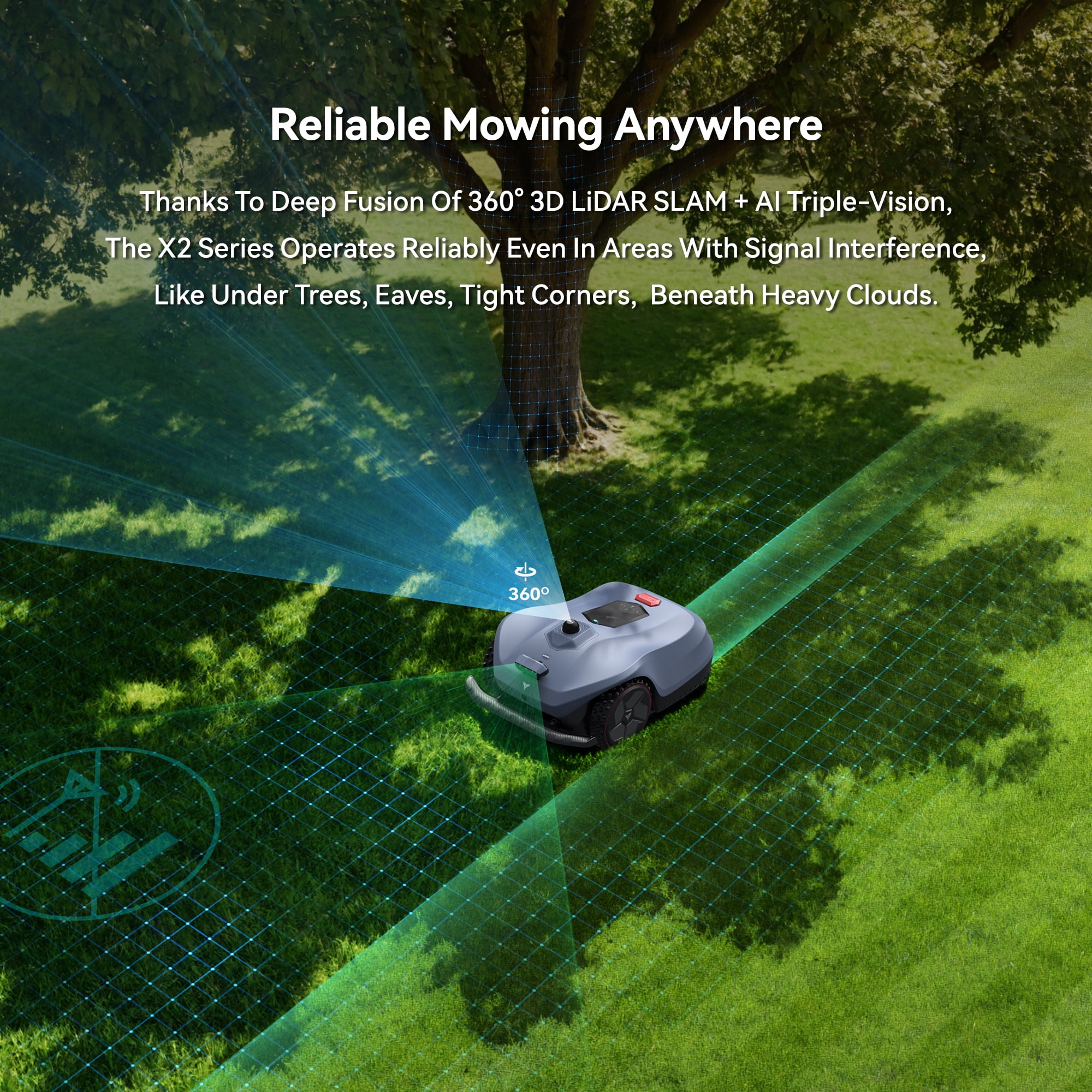 Neomow X2 Pro Auto-Mapping Robot Lawn Mower, Perimeter Wire Free for 1.5 Acres, 360° 3D LiDAR + Triple Vision AI Obstacle Avoidance, No RTK Antenna, IPX6, 4G App Control, GPS Anti-Theft, 17.5Ah