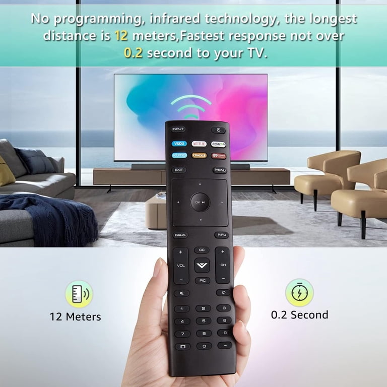 Universal Remote Control for Vizio Smart TVs (2-Pack) photo 2