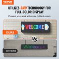 thumbnail image 2 of Letrero LED programable VEVOR Panel de desplazamiento P10 para tienda de mensajes, 2 of 9