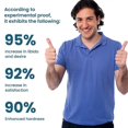thumbnail image 4 of Googeer Secret Drops For Strong Men Body Treatment, 4 of 4