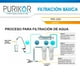 thumbnail image 3 of Sistema de Filtración Básica Punto de Uso Purikor PKF-3UV, 3 of 4