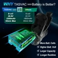 thumbnail image 3 of TASVAC Cordless Vacuum Cleaner 28kPa 6-in-1 Lightweight Stick Vacuum Cleaner Up to 50mins Runtime for Carpet Floor Pet Hair, 3 of 11