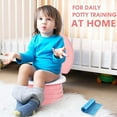 thumbnail image 2 of Portable Potty for Kids Toddlers Foldable Travel Potty Training Seat Children's Portable Toilet Potty Chair Toddlers Training Toilet Seat Emergency Toilet for Car, Camping, (Green), 2 of 6