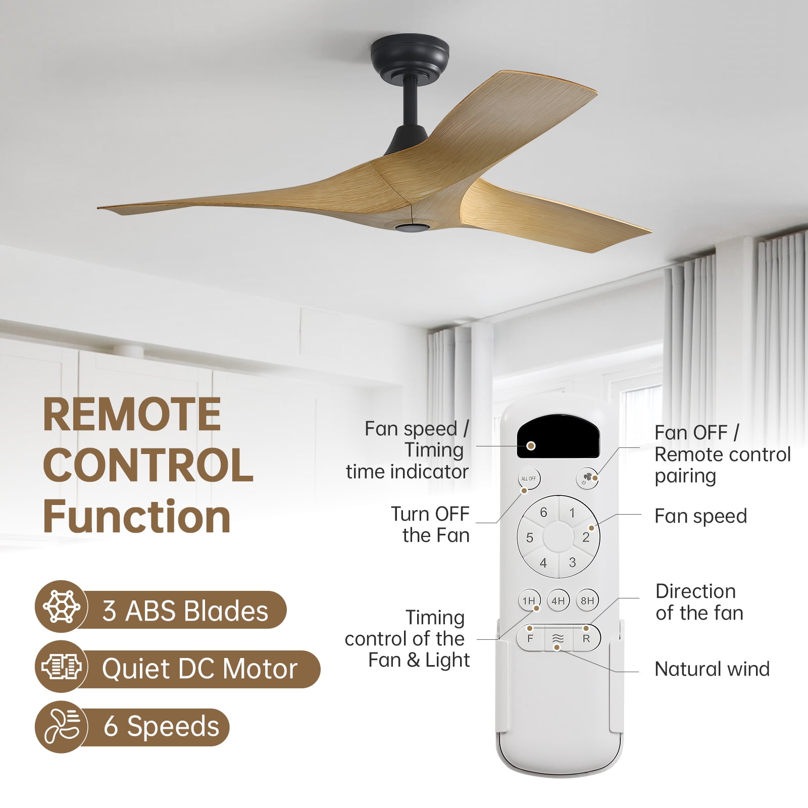 Sofucor 52" Downrod ABS Ceiling Fans with Remote control ,Reverse Airflow,6 Wind Speed,Indoor&Outdoor Use,Sloped Ceiling Applicable