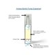 thumbnail image 5 of Crema para ojos Kiss Red E antienvejecimiento para ojeras y arrugas, 30 ml, 5 of 9