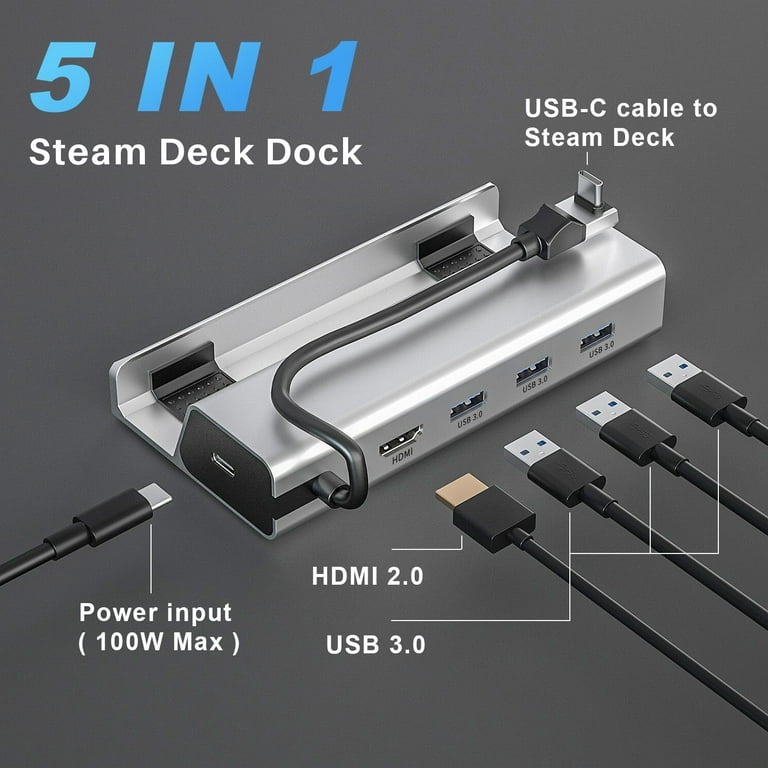 TV Docking Station for Steam Deck, RGEEK 5 in 1 Hub Stand Dock with 4K  HDMI,3 USB3.0 Data Port, USB-C PD Charging for Steam Deck 