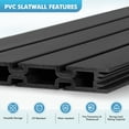 thumbnail image 5 of Garage Storage PVC Slatwall Panels 8 sqft Wall Panels Garage Wall Organizer Storage System 4 ft x 2ft Garage Wall Panels, 2 Pcs, 5 of 9
