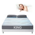 thumbnail image 4 of KFFKFF Earth Connection Sheets, King Dimensions, Composed of 95% Cotton and 5% Genuine Silver Fiber, Fitted Sheets for Bed, Accompanied by Grounding Wire and Tester, Enhances Rest and Well-being, 4 of 9
