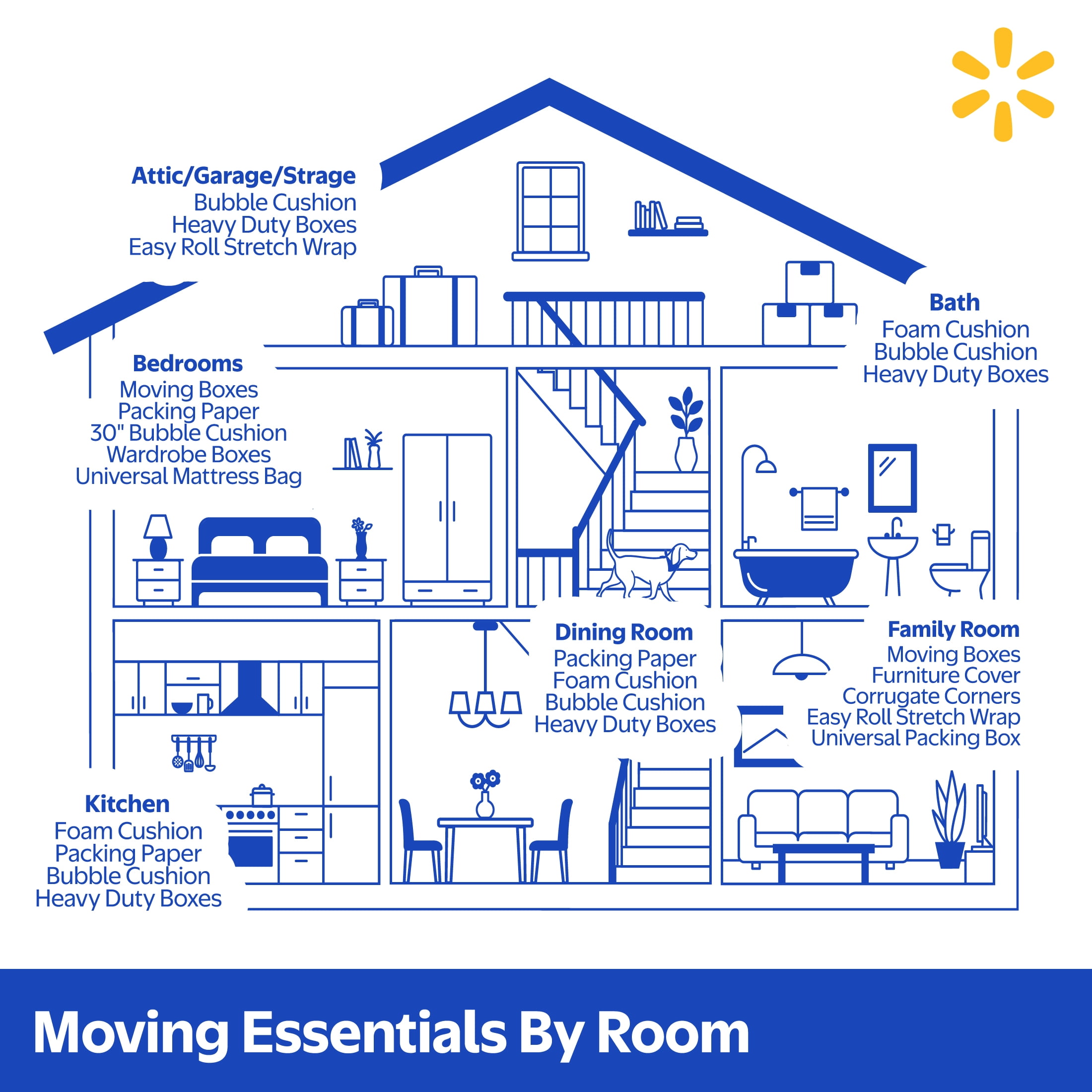 Walmart Unprinted Newsprint Packing Paper 22" x 30" 200 Sheets