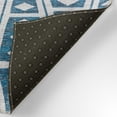 thumbnail image 2 of Dalyn Sedona Area Rug SN6-Indigo SN6IN2X10 Indigo, 2'3" x 10', 2 of 4