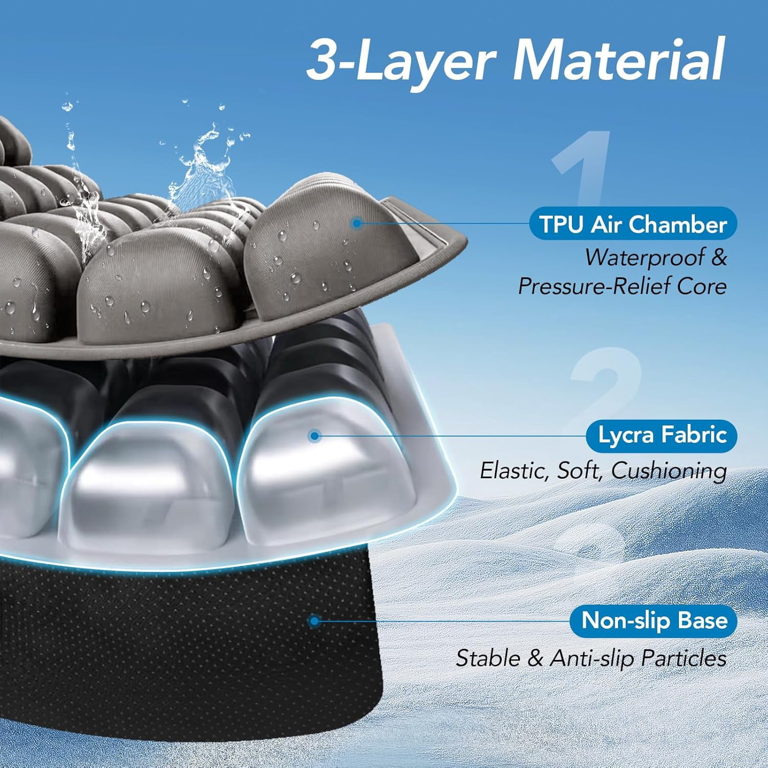 Air Inflatable Travel Seat Cushion, Portable Breathable Comfort Cushion, 56 Air Bubble Design for Airplane, Car, Office Chairs & Home Living – Lightweight & Ergonomic Support,18” x 16” (Black)