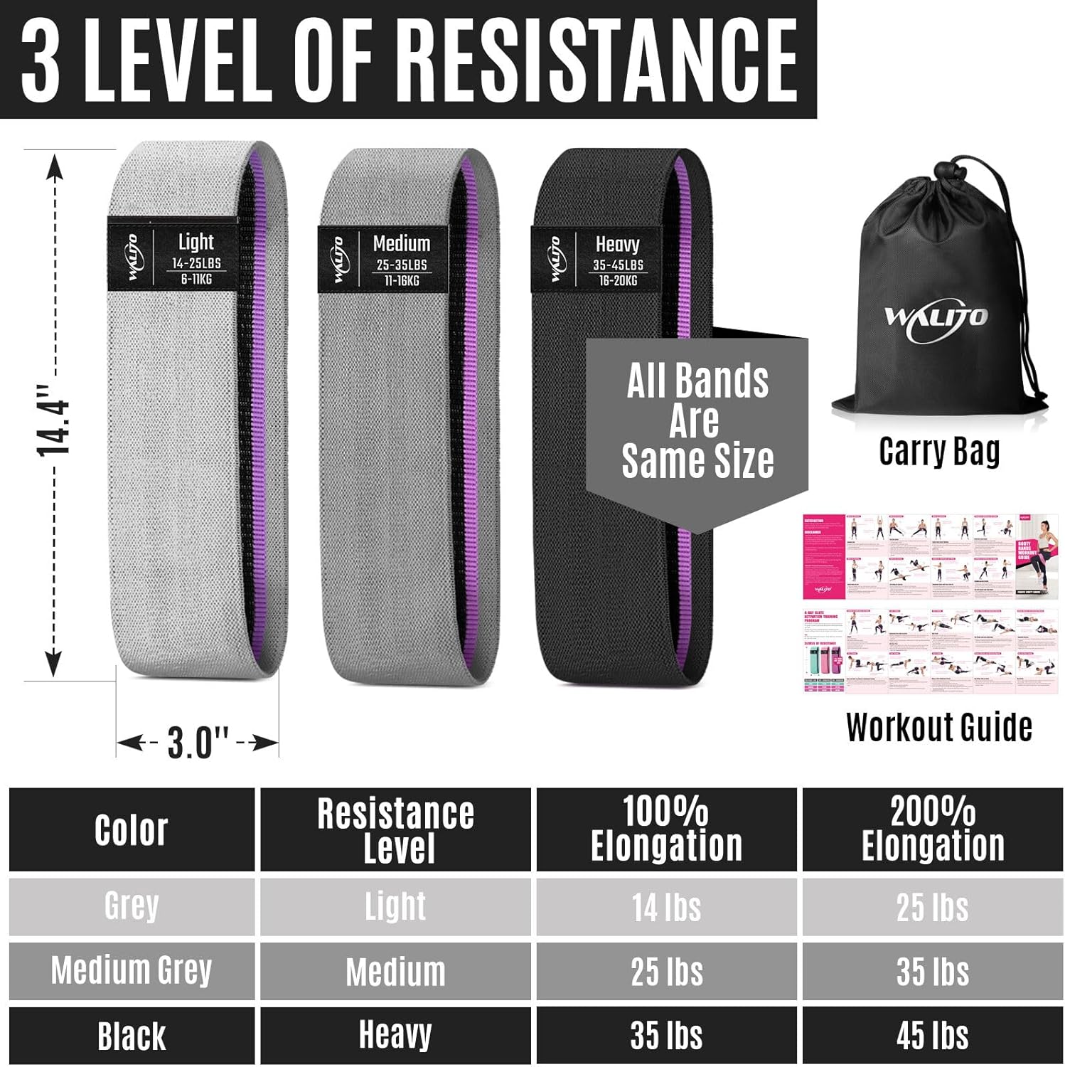 JJEAN-Resistance Bands for Working Out, Fabric Exercise Bands for Legs and Butt, Workout Bands for Women and Men, Booty Band for Yoga Starter Set, Pilates, Rehab, Fitness and Home Workout