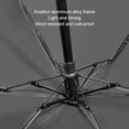 thumbnail image 2 of fastboy Dry Anywhere With Sun Umbrella Mini Folding For Easy Storage Outdoor Protections Automatic Umbrella black, 2 of 6
