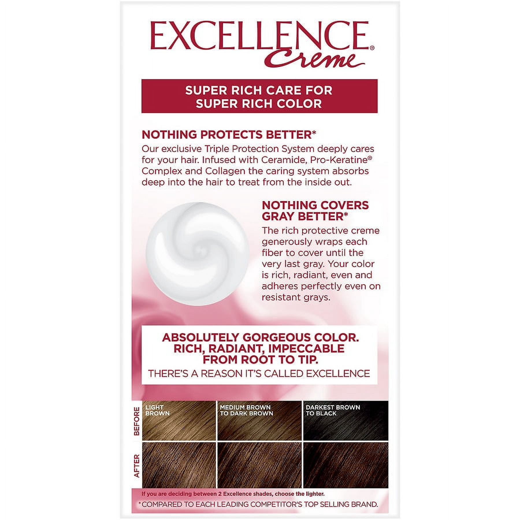 Creme Permanent Hair Color, Reddish Blonde 8RB Warmer