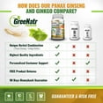 thumbnail image 5 of GreeNatr Panax Ginseng + Ginkgo Biloba Tablets - Premium Gluten Free / Veggie Superfood, 5 of 8