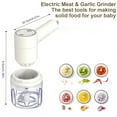 thumbnail image 4 of Electric Egg Beater,Meat & Garlic Grinder Automatic Whisk,3 Speeds Hand Mixer Electric Handheld with 2 Detachable Beaters and 1 Food Chopper,Cordless Egg Beater for Kitchen Baking & Cooking, 4 of 8