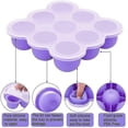 thumbnail image 2 of Baby Food Frozen Storage Box, Baby Silicone Container With Airtight Lid And 7 Independent Cells, Food Storage Freezer Tray, 2 of 4