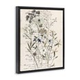 thumbnail image 3 of Stupell Industries Cottage Vintage Pressed Flowers Black Floating Frame Canvas Art, 25 x 31, by Carol Robinson, 3 of 8