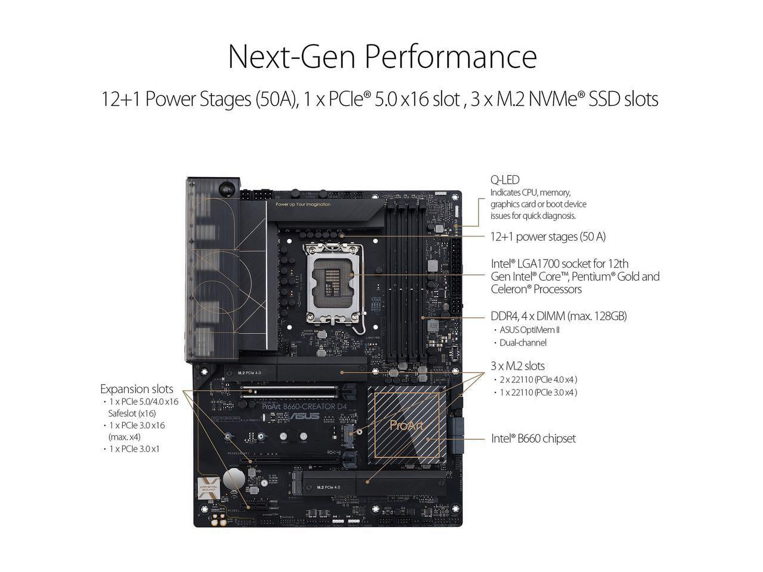 ASUS ProArt B660-Creator D4 LGA 1700 (Intel 12th & 13th Gen