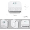 thumbnail image 2 of Unbranded Smart Air Purifier for Pets and Cats, USB Charging, 2 of 5