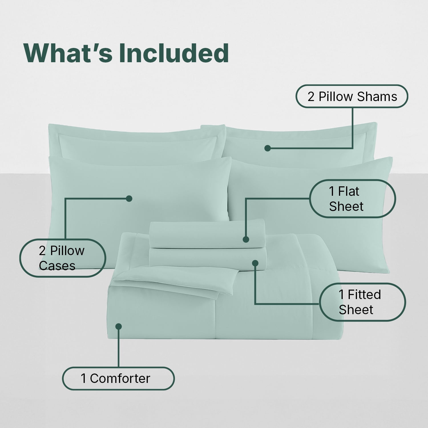 Beddora 7-Piece Bed a Bag – Includes Comforter, 2 Shams, Flat Sheet, Fitted Sheet & Pillowcases Ultra-Soft, All-Season, King Harbor Grey