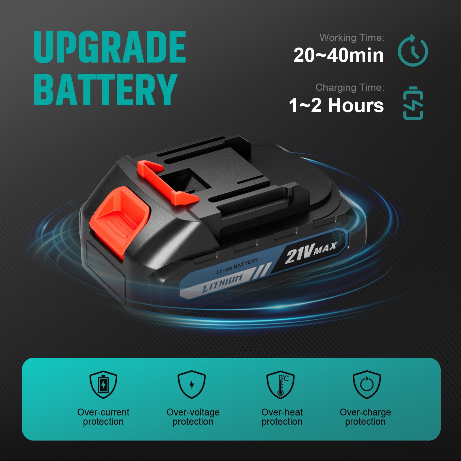 Cordless Pressure Washer Battery Powered Portable Handheld Power Washer Home Battery Pressure Washer for Car Floor Wall Fence Yard Cleaning Blue