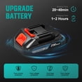 thumbnail image 2 of Cordless Pressure Washer Battery Powered Portable Handheld Power Washer Home Battery Pressure Washer for Car Floor Wall Fence Yard Cleaning Blue, 2 of 5