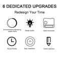 thumbnail image 3 of Wall Clock 12 Inch Stylish Modern Silent Non-Ticking Quartz Battery Operated Round Decorative Design for Home/Office/Kitchen/Bedroom/Living Room, Easy to Read, 3 of 7