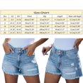 thumbnail image 4 of Youmylove Women's Jean Shorts High Waisted Summer Casual Denim Shorts Trendy Classic Stretch Ripped Raw Hem Jean Shorts with Pockets Trendy Denim Shorts, 4 of 8