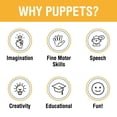 thumbnail image 4 of Puppet Silly Puppets 28 Mono tonto al estilo ventrílocuo, 4 of 5