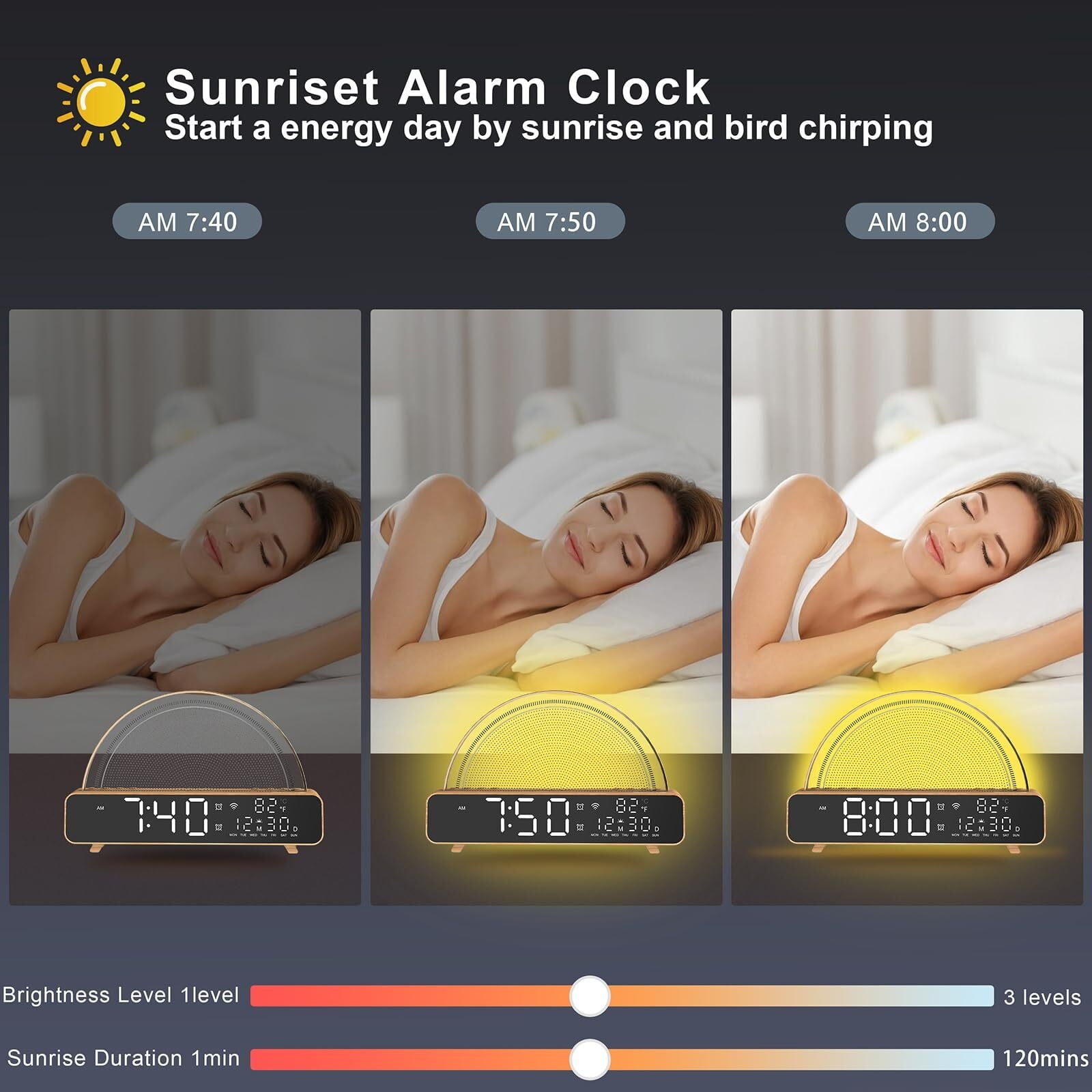 LIZZ Sunrise Alarm Clock Wake Up Light for Kids, Bedrooms, Digital