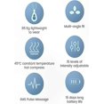 thumbnail image 5 of Portable Mini Shiatsu Neck and Back Massager for Relaxation and Comfort, 5 of 5
