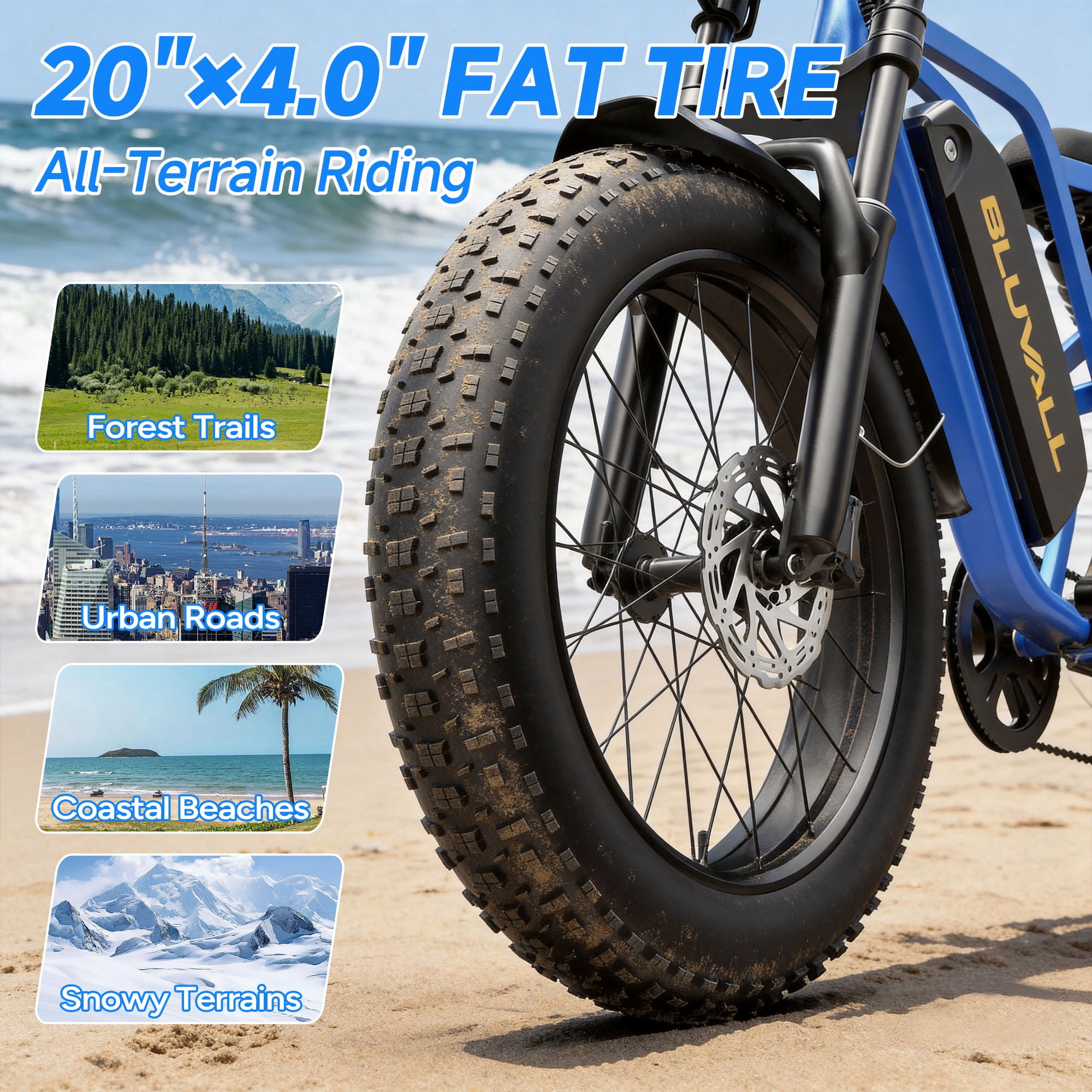 Bluvall SU8 PRO Electric Bike, Peak 1500W 35MPH, 52V 20Ah Ebike for Adults, 20" Fat Tire E-Mountain Bikes, Full Suspension UL2849 - Blue