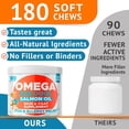 thumbnail image 5 of Omega 3 Alaskan Fish Oil Treats for Dogs (180 Ct) - Dry & Itchy Skin Relief + Allergy Support - Shiny Coats - EPA&DHA Fatty Acids - Natural Salmon Oil Chews Promotes Heart, Brain, Hip & Joint Support, 5 of 10