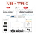 thumbnail image 1 of 10-in-1 Portable Mini SD TF XD MS CF Card Reader, Plug-and- Memory Card Reader with SD/SDHC/SDXC/MMC/MS/CF/TF Slots, Compatible with, 1 of 11