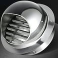 thumbnail image 2 of Goodhd Round Ventilation Grille With Insect Screen Exhaust Air Grille Cover Bathroom-60Mm, 2 of 8